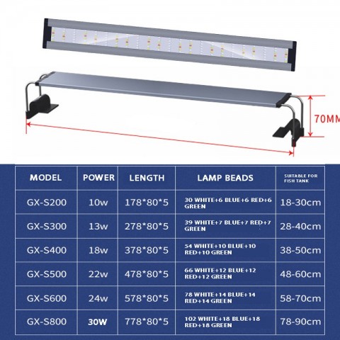 Aquarium LED Light - Ultra-Thin Aluminum Alloy Bracket Light for Fish Tank & Plant Growth