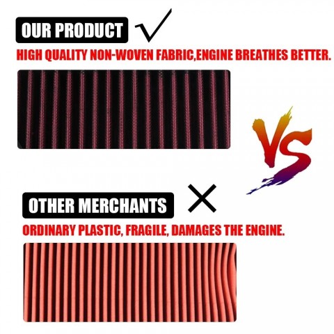 Yamaha TMAX 530 T-MAX530 XP500 Air Filter Cleaner for Motorcycle