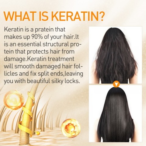 PURC Keratin Shampoo Set for Smooth, Frizz-Free Hair