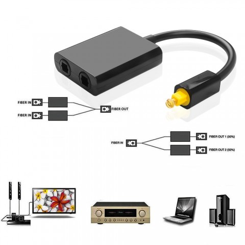 Optical Fiber Splitter Adapter 2-Way Toslink for Audio Distribution