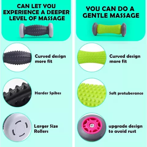 Comfortable Foot Roller for Plantar Fasciitis & Neuropathy Relief - Versatile Reflexology Tool