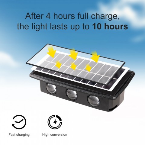 Super Bright Art Deco Solar Wall Lamp for Outdoor Garden & Porch Decoration